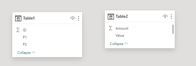 Solved: Hierarchy in the table matrix - Microsoft Fabric Community