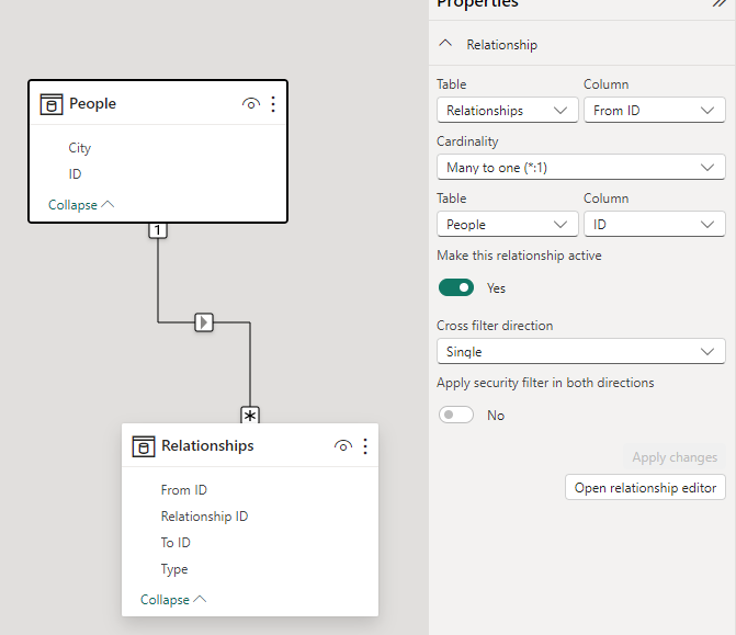 Sample Data Model.png