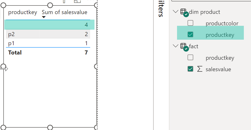 Missing Data - Microsoft Fabric Community