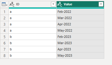 Solved: Measure to Create Datelist of Missing Dates - Microsoft Fabric ...