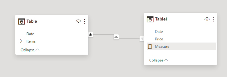 Perform a calculation between 2 tables - Microsoft Fabric Community