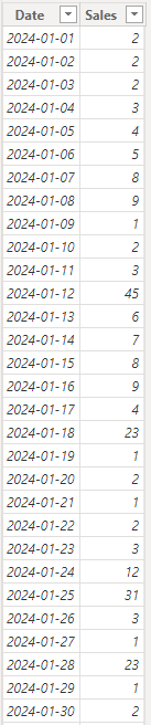 Solved: Multiple Slicers of same type in one graph - Microsoft Fabric ...