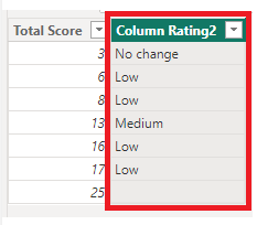 Solved: Wrong value returned - Microsoft Fabric Community