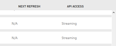 how to use api in power bi and how to refresh this... - Microsoft ...