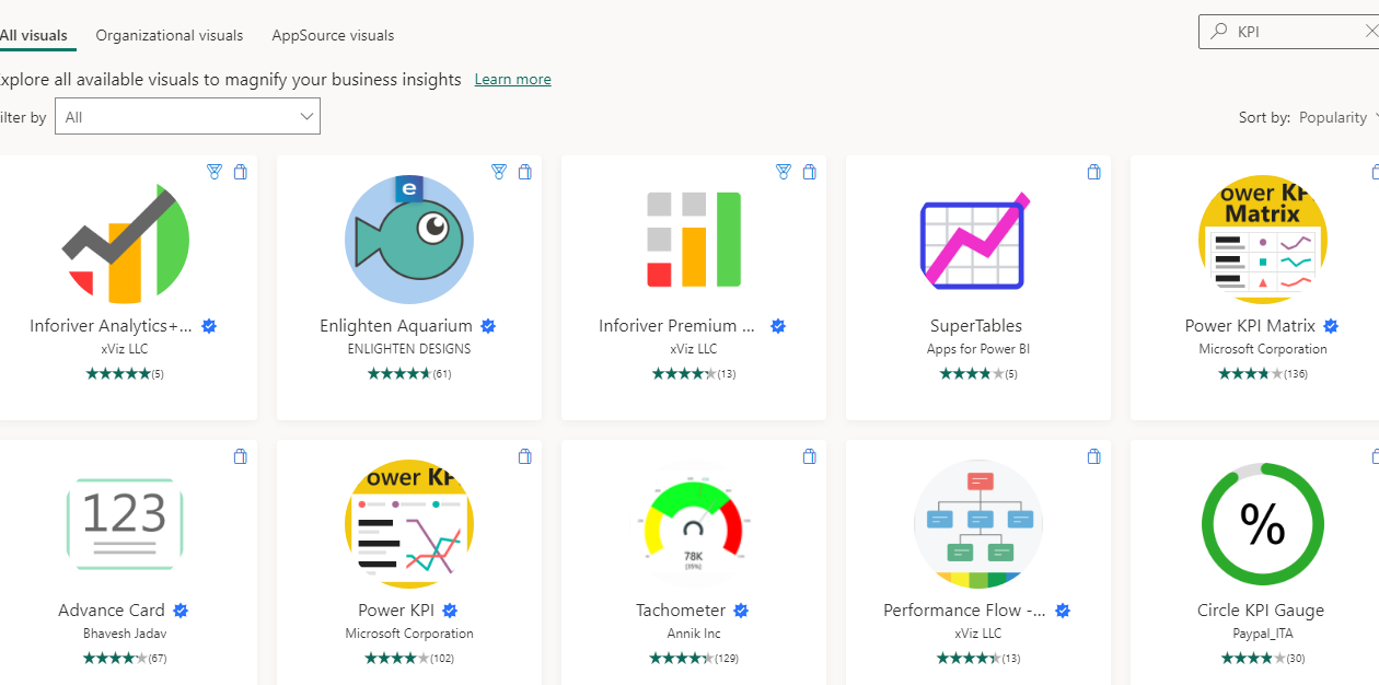 Crear gráfico de KPI - Microsoft Fabric Community