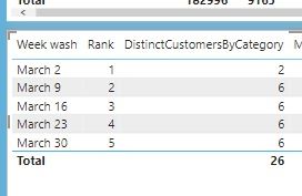 Solved: Sum for next row based on condition - Microsoft Fabric Community