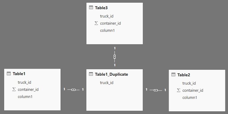 Merging Tables_1.jpg