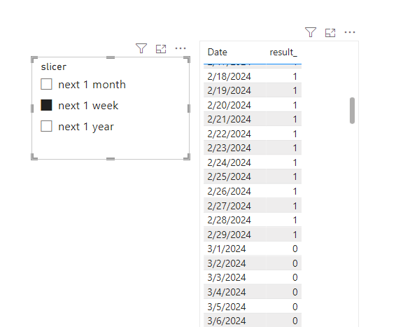 Solved: Modified time period slicer - Microsoft Fabric Community
