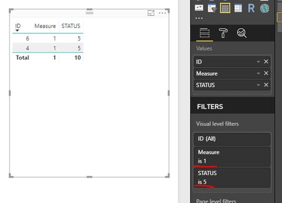 Solved: Returning IDs based on a specified MIN value - Microsoft Fabric ...