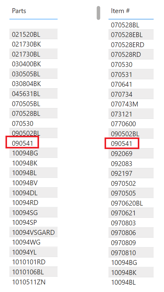 Solved: Need Help: Filter Column Question - Microsoft Fabric Community