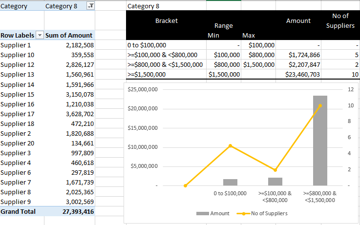 Category 8 Excel.PNG