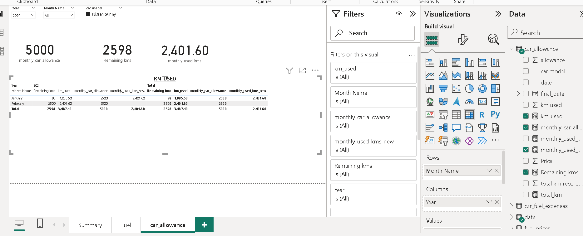 Solved: dax measures for calculating dates - Microsoft Fabric Community