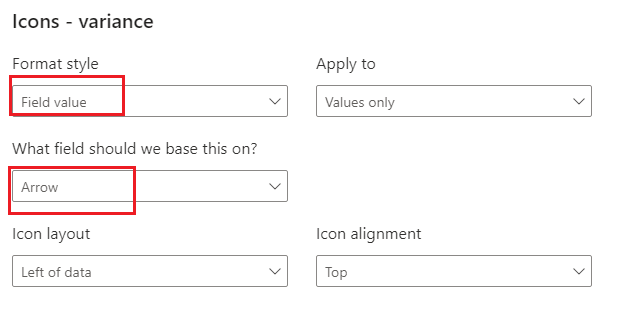 Solved: Conditional Formatting (Icons) using Absolute Valu ...