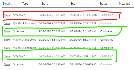 Power BI Very Slow Refresh !! - Microsoft Fabric Community