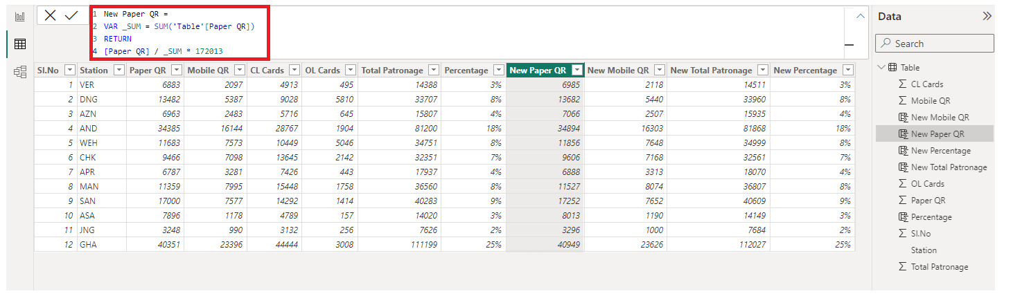 Solved: How to Divide byone table column divide by column ...