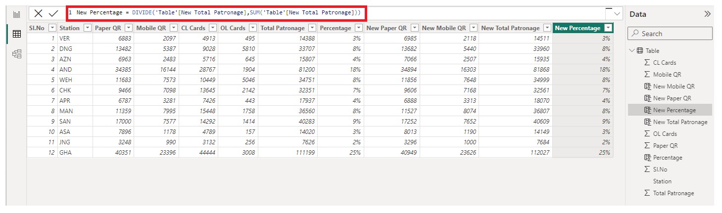 Solved: How to Divide byone table column divide by column ...