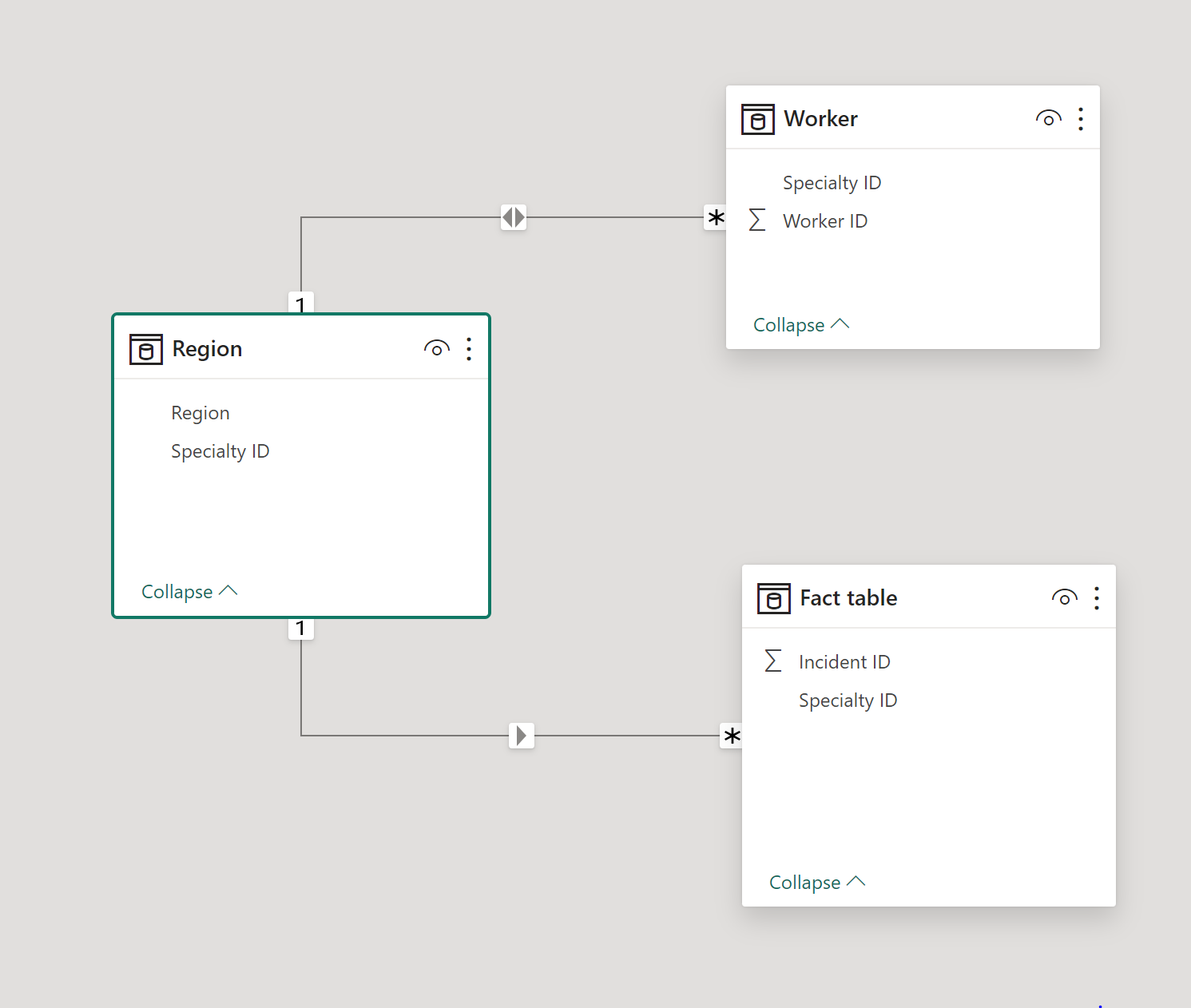 Dynamic parameter for filtering - Microsoft Fabric Community