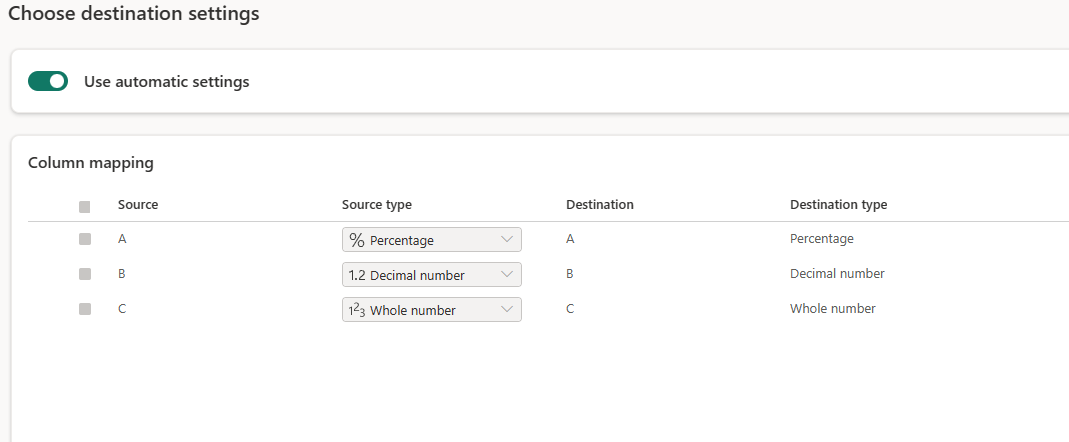 Solved: BUG::percentage data type error - Microsoft Fabric Community