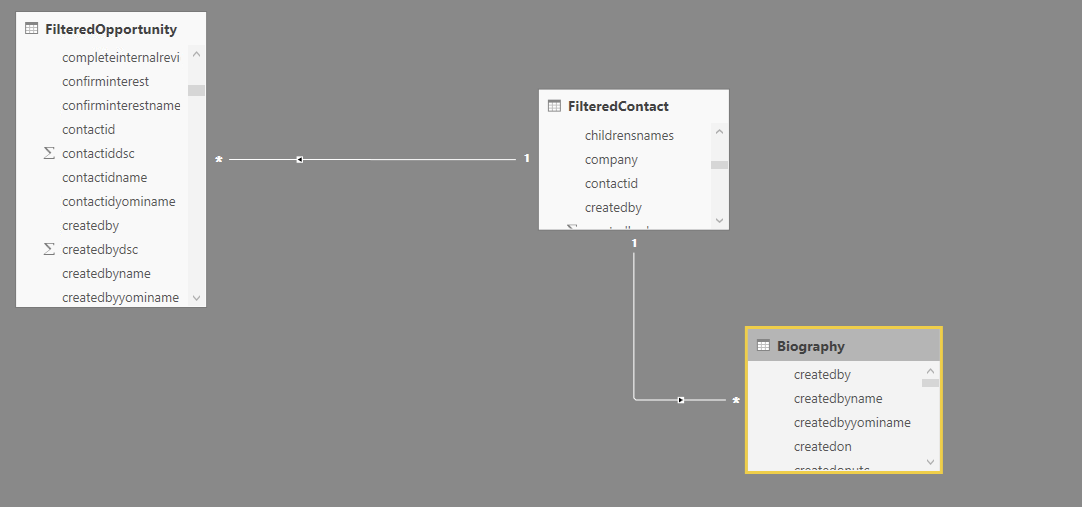 Visualisation cannot show Text column without Aggr... - Microsoft ...