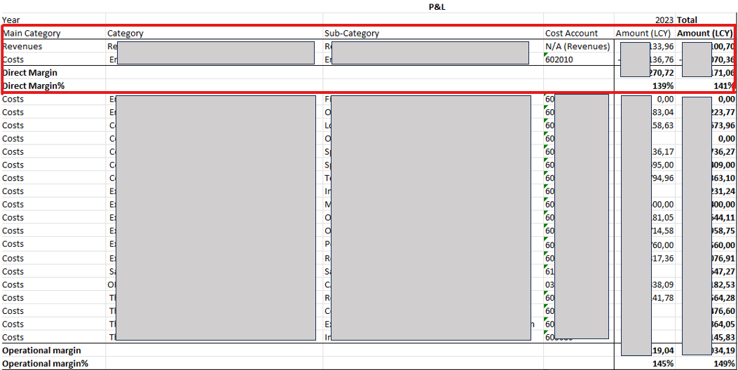 Solved: Matrix visual with calculations inside - Microsoft Fabric Community