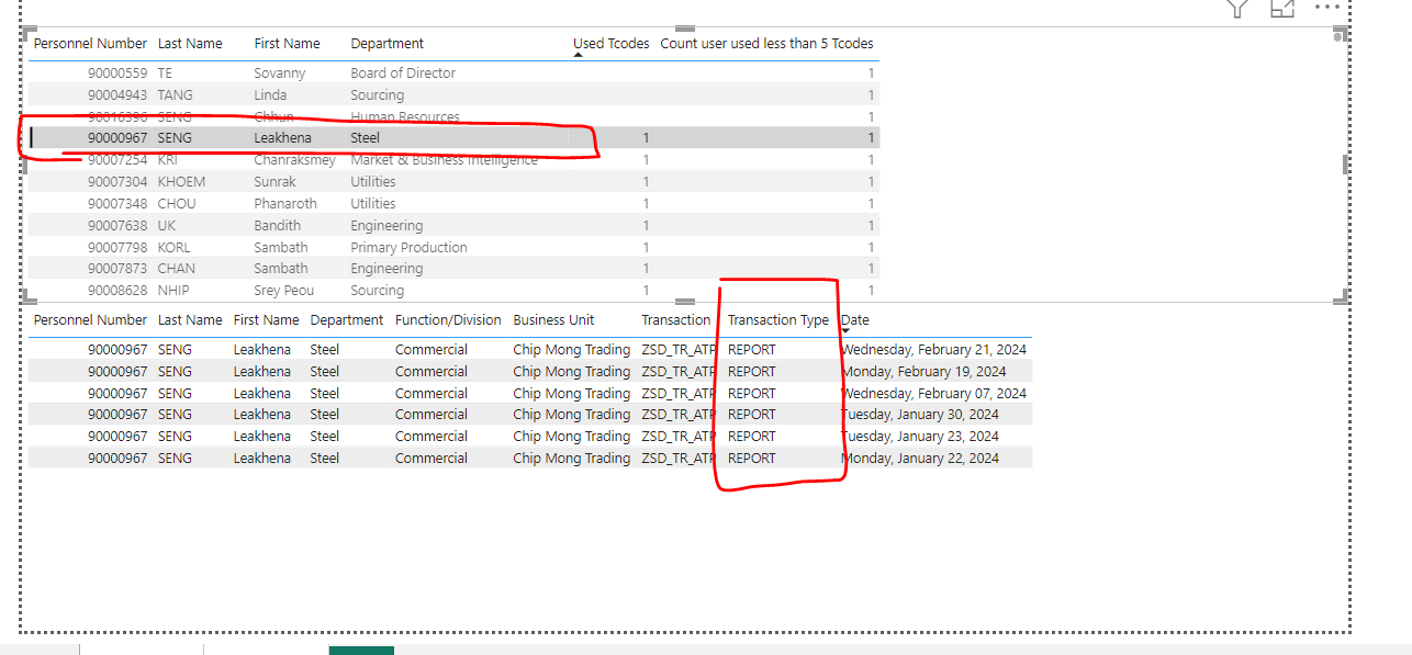 Solved: How to count user with REPORT transaction type onl ...