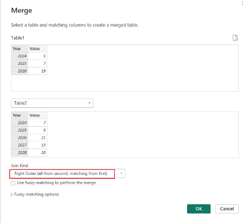 Solved: Comparison of two datatables with identical struct ...