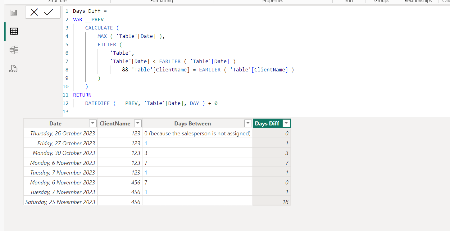 Calculating days between dates in same column - Microsoft Fabric Community