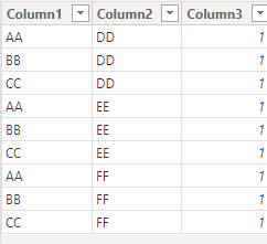 Text filter field adding more values - Microsoft Fabric Community
