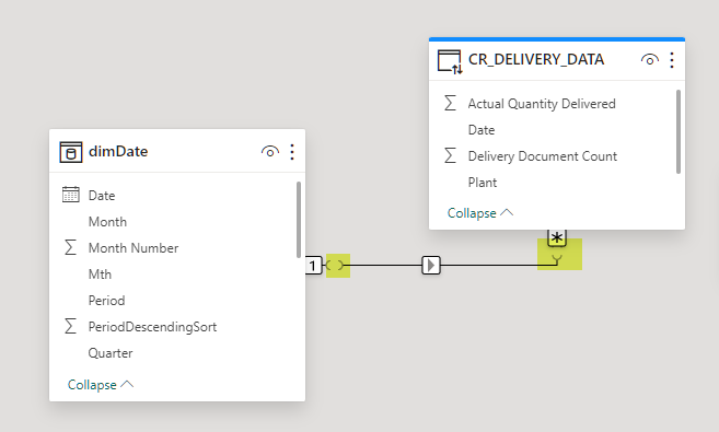 How to setup a composite model - Microsoft Fabric Community