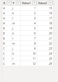 Conditional Formatting on Matrix of columns - Microsoft Fabric Community