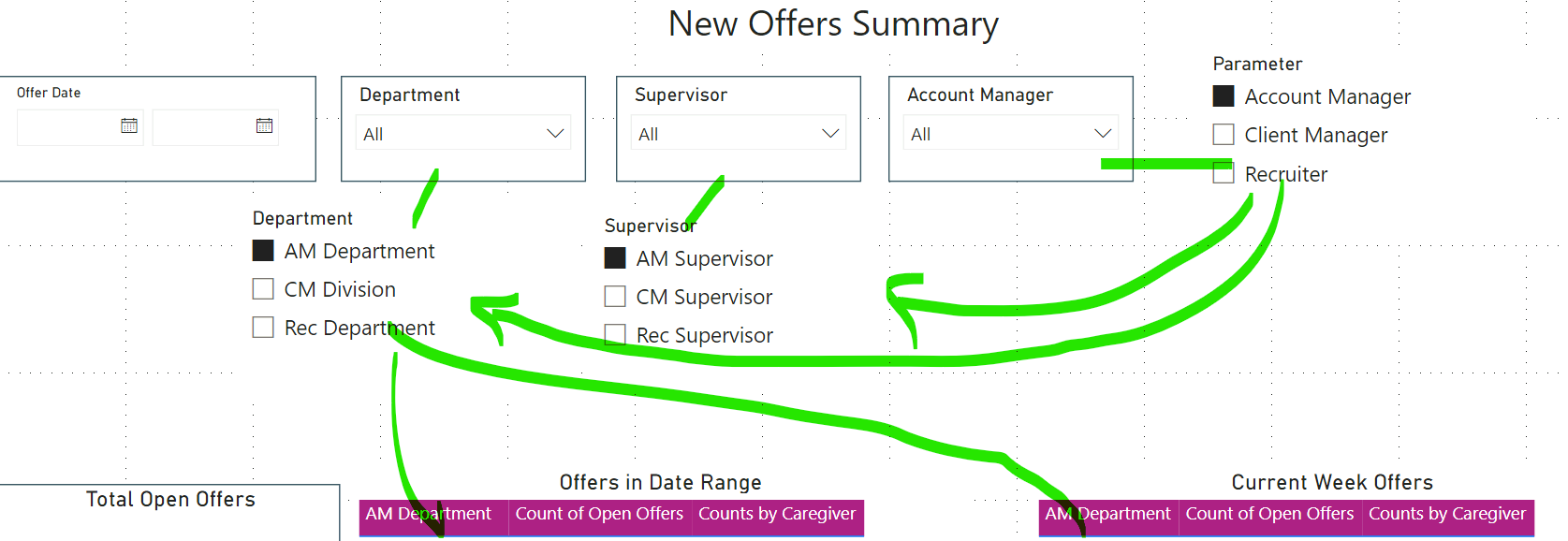Solved: Connecting multiple parameters - Microsoft Fabric Community
