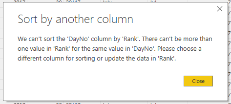 Solved: DATE format / sort date issue - Microsoft Fabric Community