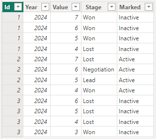 Solved: Creating an active column that takes the 3 most re ...
