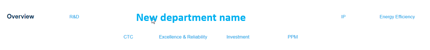Navigation pane - subdepartments - Microsoft Fabric Community