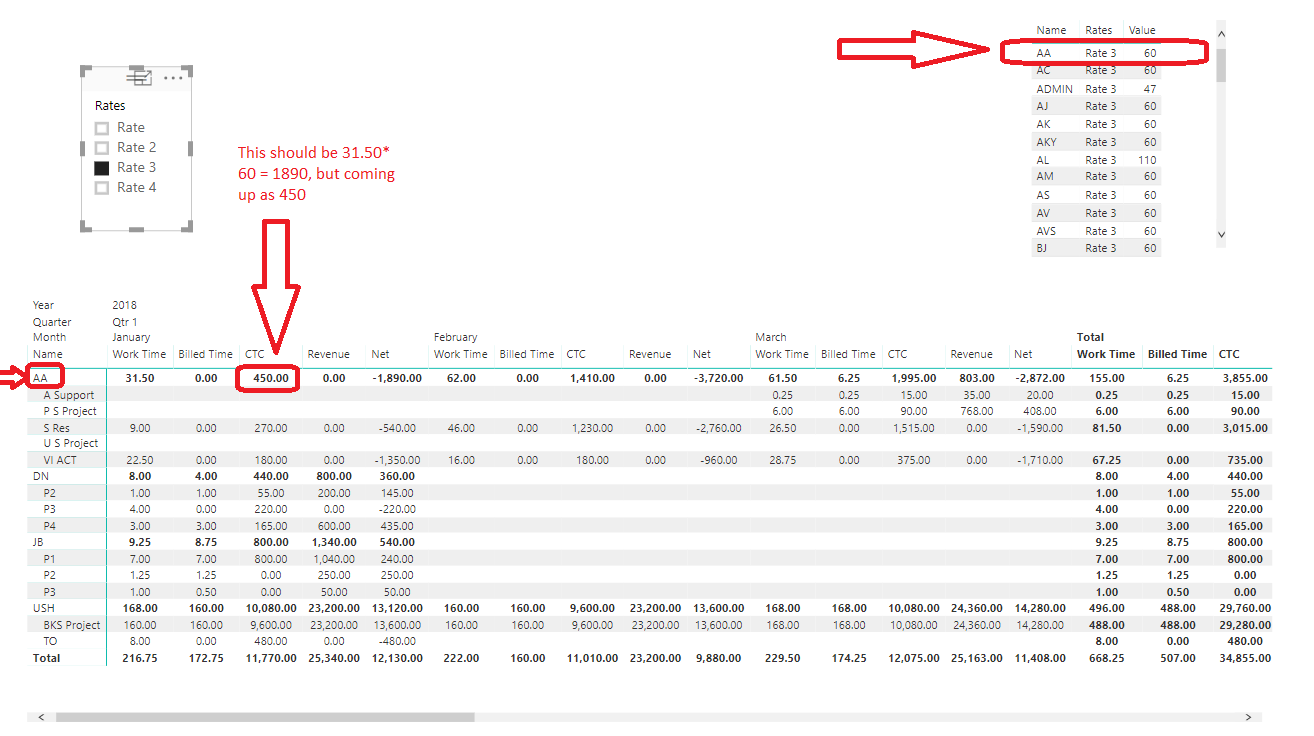 Dynamic calculation based on slicer selection - Microsoft Fabric Community