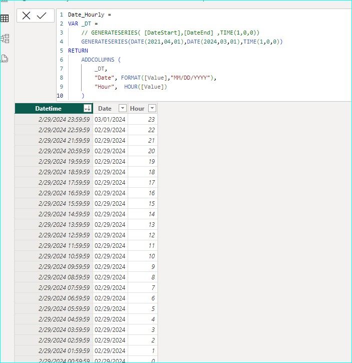 Solved: Hourly Table using DAX - Microsoft Fabric Community