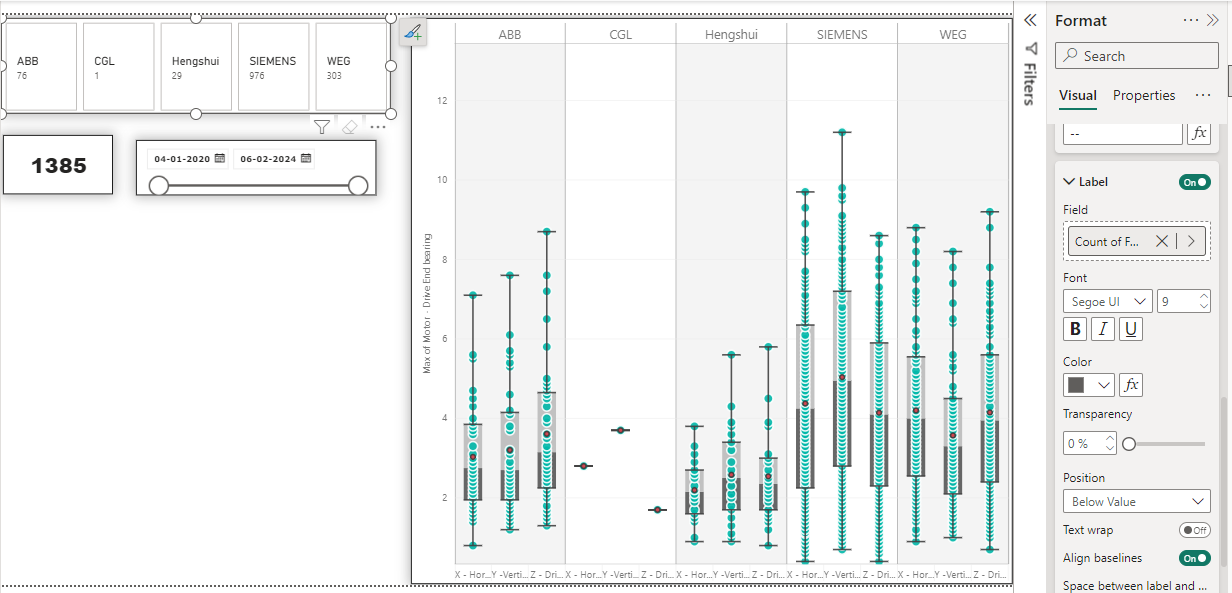 Solved: Add count of values in a slicer visual - Microsoft Fabric Community