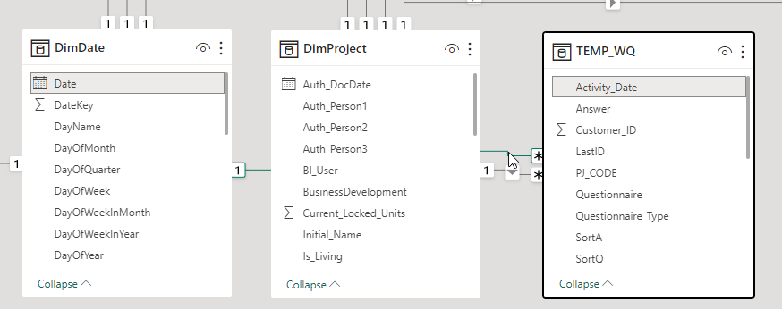 Using Group By and Max + Sum function - Microsoft Fabric Community