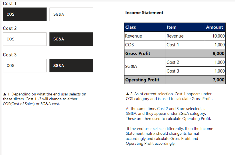Dynamically changing Income Statement based on the... - Microsoft ...