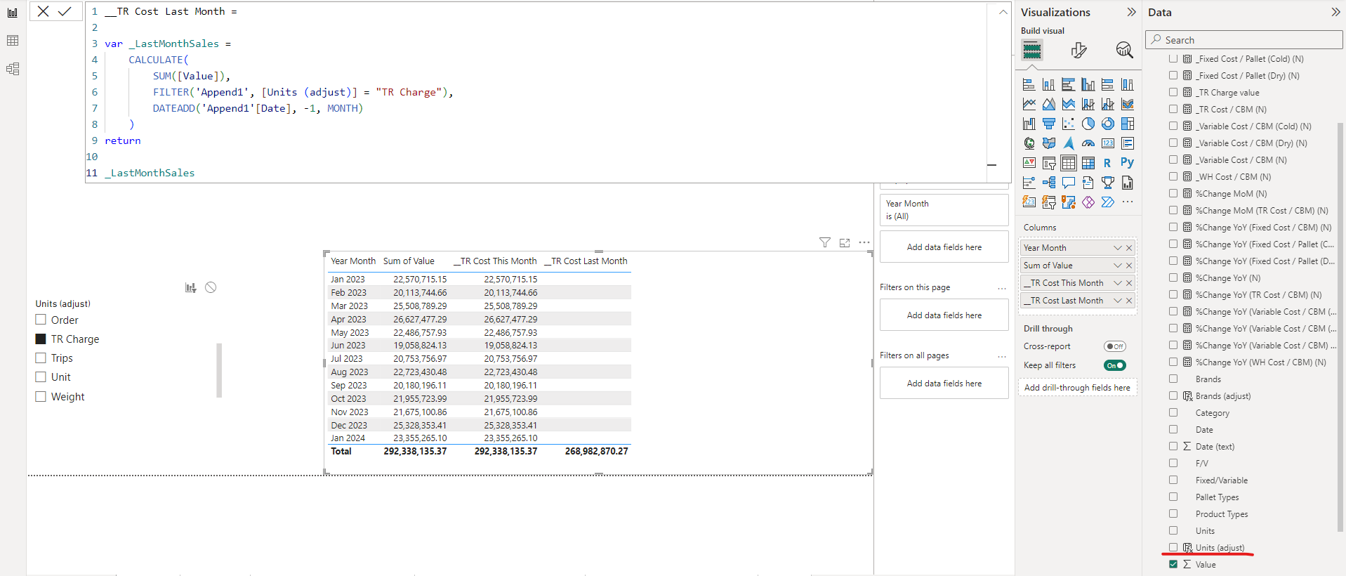 Missing value - Microsoft Fabric Community