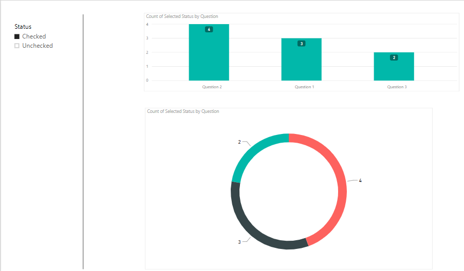 Change column data type - Page 2 - Microsoft Fabric Community
