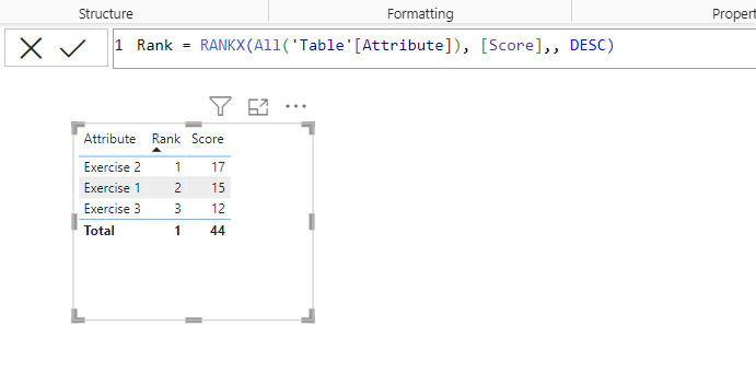 Solved: Ranking columns - Microsoft Fabric Community