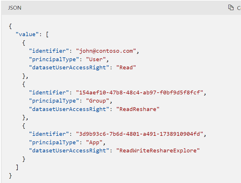 Rest API - Microsoft Fabric Community