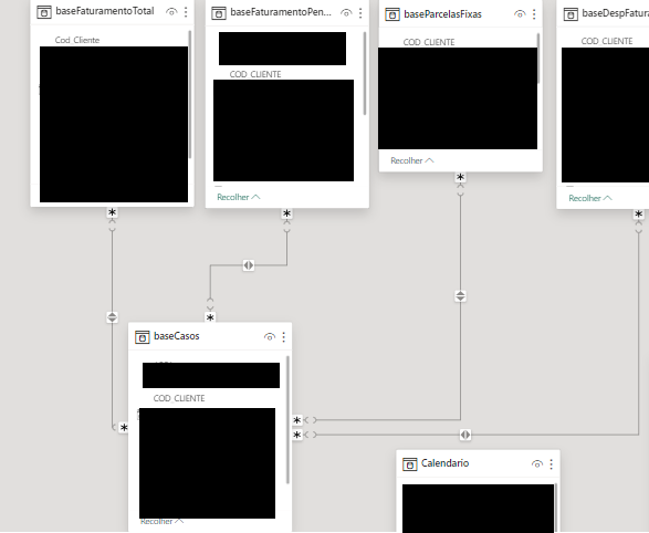 Many Relationship Between tables - Microsoft Fabric Community