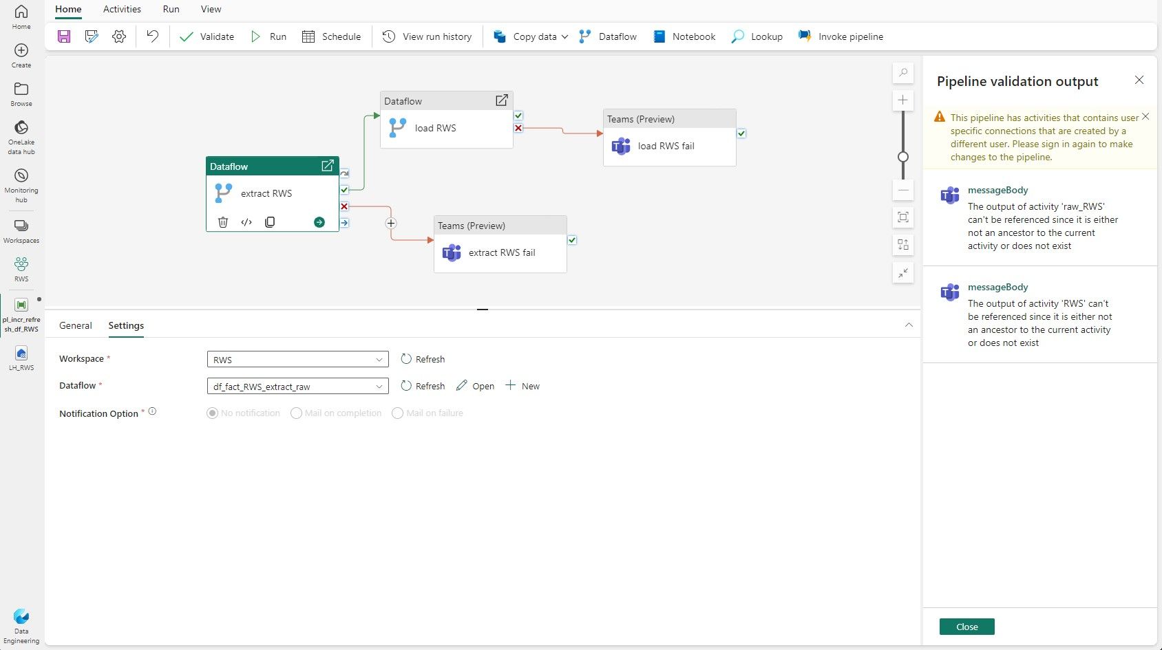 PIPELINE::validation output error - Microsoft Fabric Community
