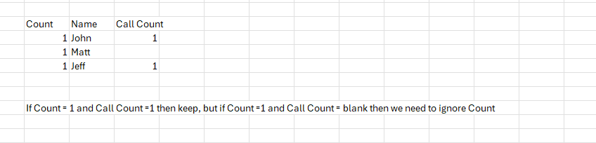Solved: Need Help with a DAX measure on 2 fact tables with ...
