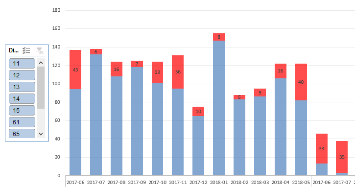 chart.png