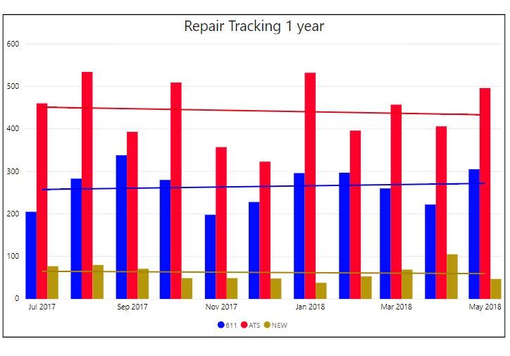 1 year chart.JPG