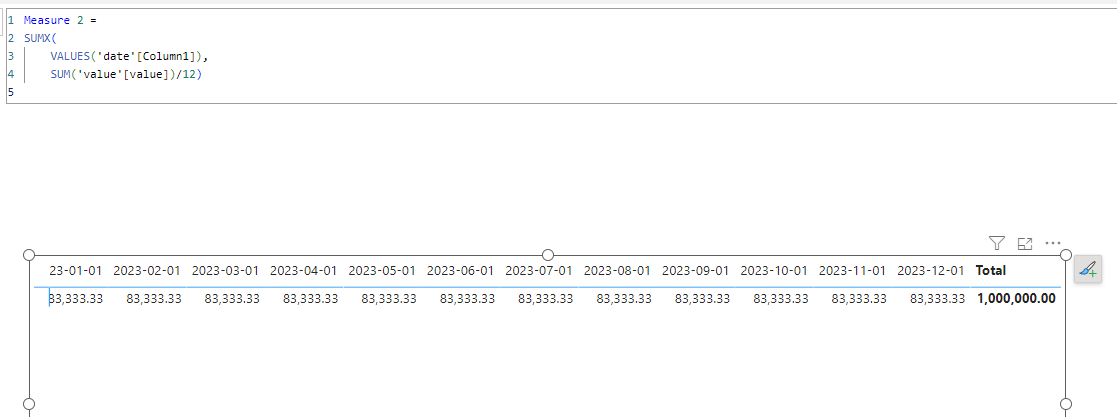 Need help with Measure - Microsoft Fabric Community