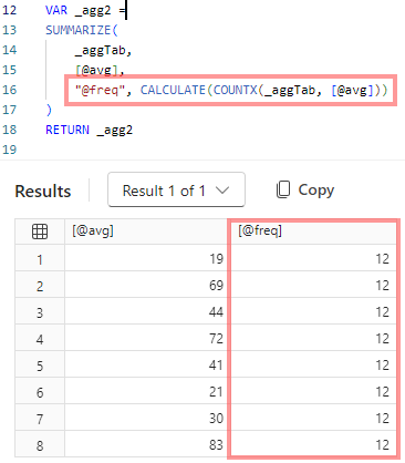 Solved: DAX measure to calculate count of average values i ...